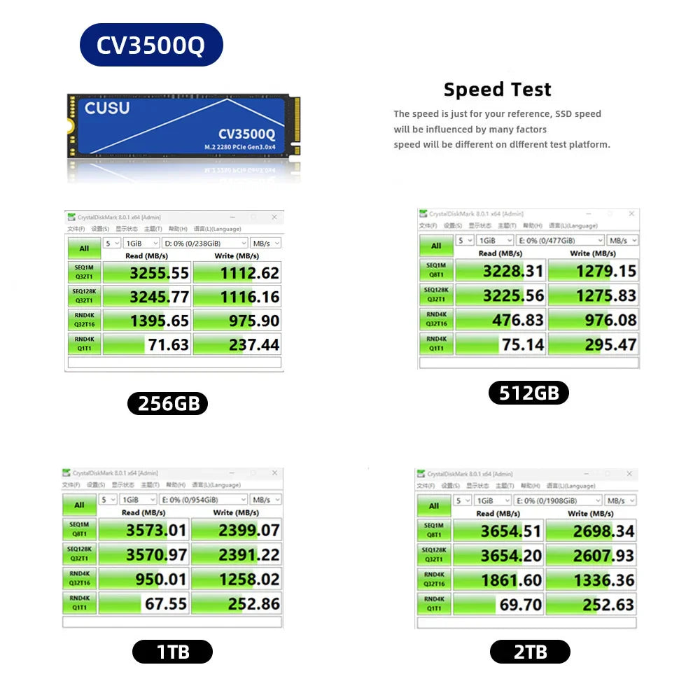M.2 2280 NVMe SSD (PCIe 3.0 x4) — 256GB / 512GB / 1TB / 2TB Internal SSD for Laptop & Desktop
