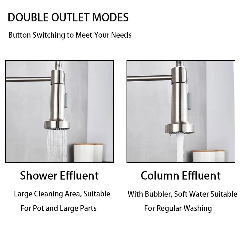 Brushed Nickel Pull-Out Kitchen Faucet — Deck-Mounted Single-Handle 360° Rotating Sprayer, Hot & Cold