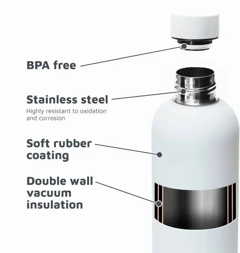 Personalized 500ml (17oz) Insulated Stainless Steel Water Bottle – Leakproof Screw Lid Travel Thermos | Custom Logo Gift for Weddings & Groomsmen