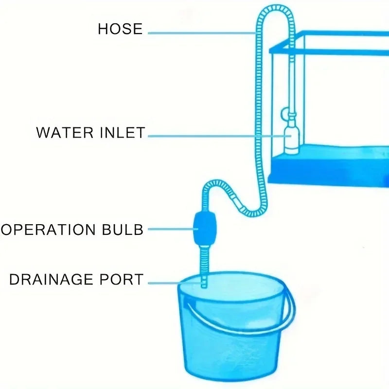 Aquarium Gravel Vacuum Siphon Pump 140cm (55 in / 4.6 ft) Auto Water Changer Kit for Fish Tanks