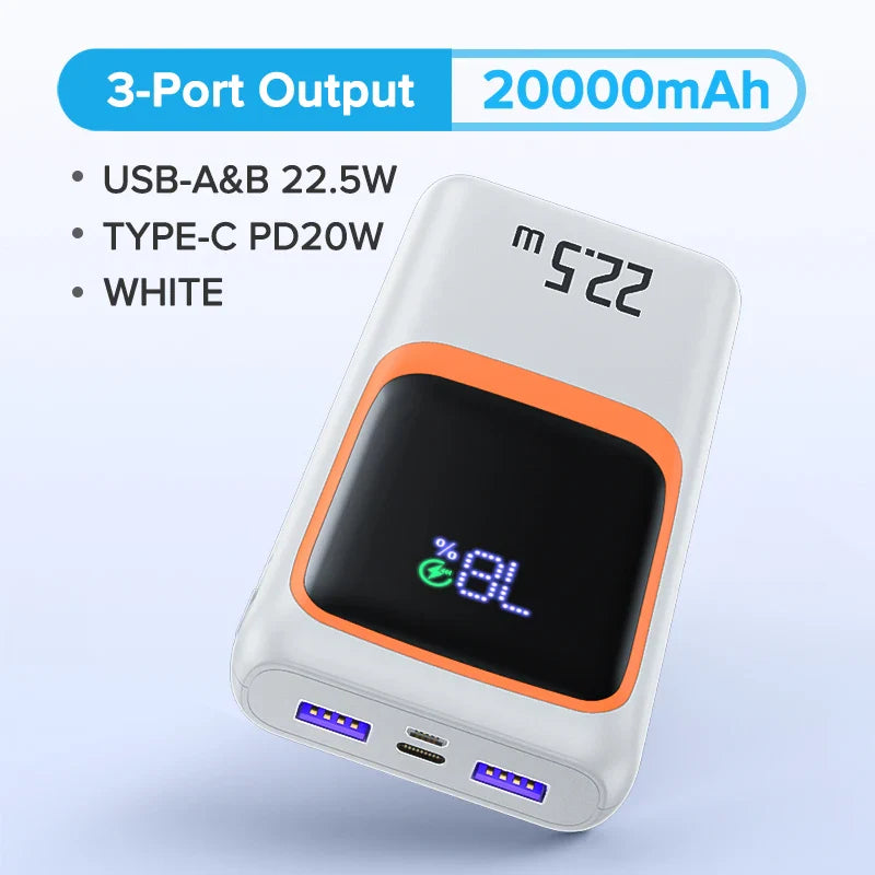 20000mAh Power Bank 22.5W Fast Charge PD 20W Portable Charger USB-C Dual USB-A LED Display Compatible with Android & iOS