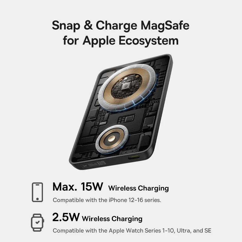 Magnetic 10,000mAh Power Bank — 27W Fast Charge & 15W Wireless Charger for iPhone, Apple Watch, AirPods, Samsung, Xiaomi