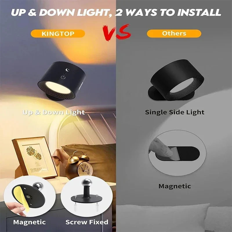 LED Double-Head Wall Lamp — Touch & Remote Control, 360° Rotatable USB Rechargeable Wireless Night & Reading Light