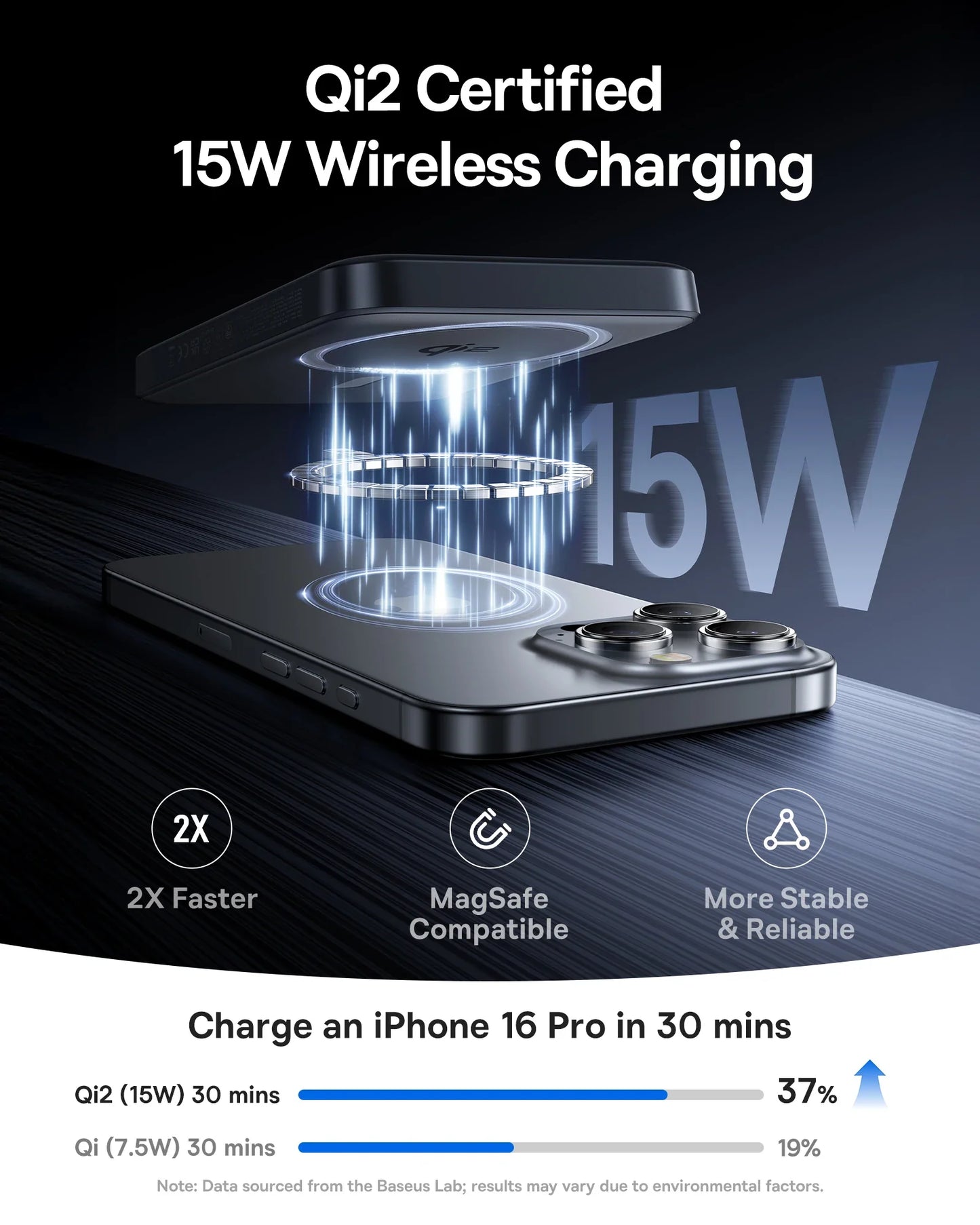 Qi2 Magnetic 10000mAh Power Bank 15W Wireless 22.5W USB-C Fast Charge Magnetic Snap Portable Charger