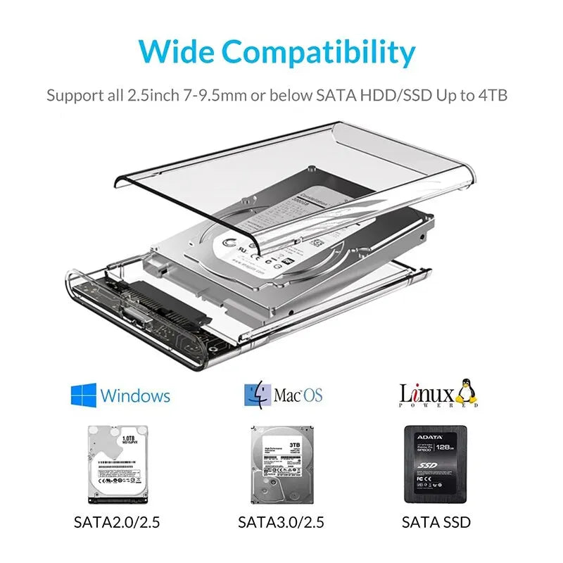 USB 3.0 to SATA III 2.5-Inch HDD SSD Enclosure Transparent Tool-Free 7mm/9.5mm External Hard Drive Case